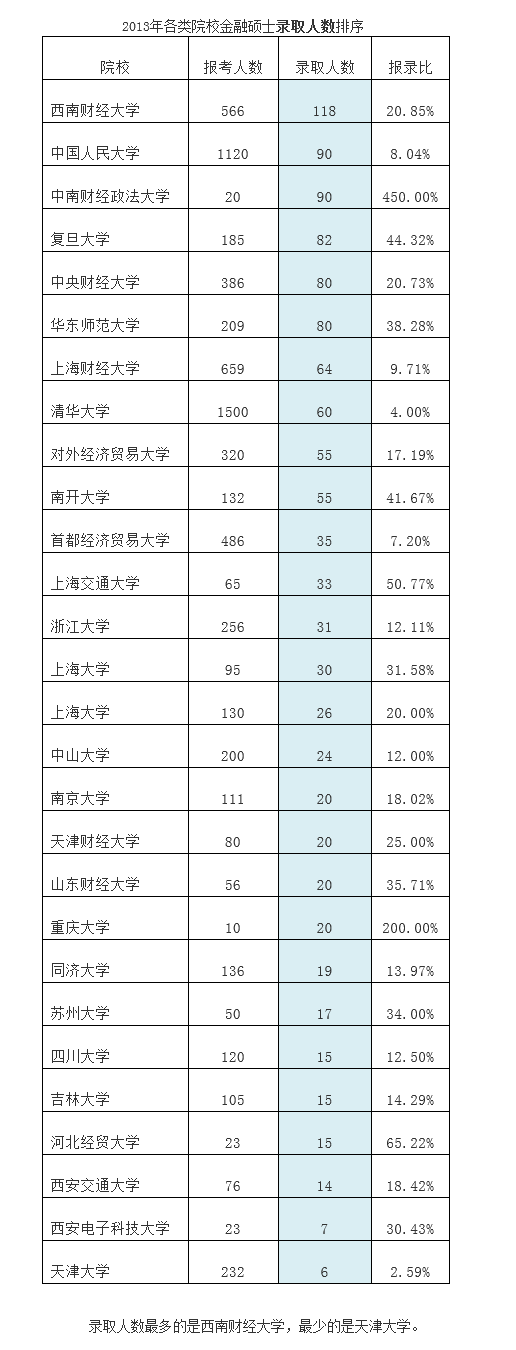 开运下载